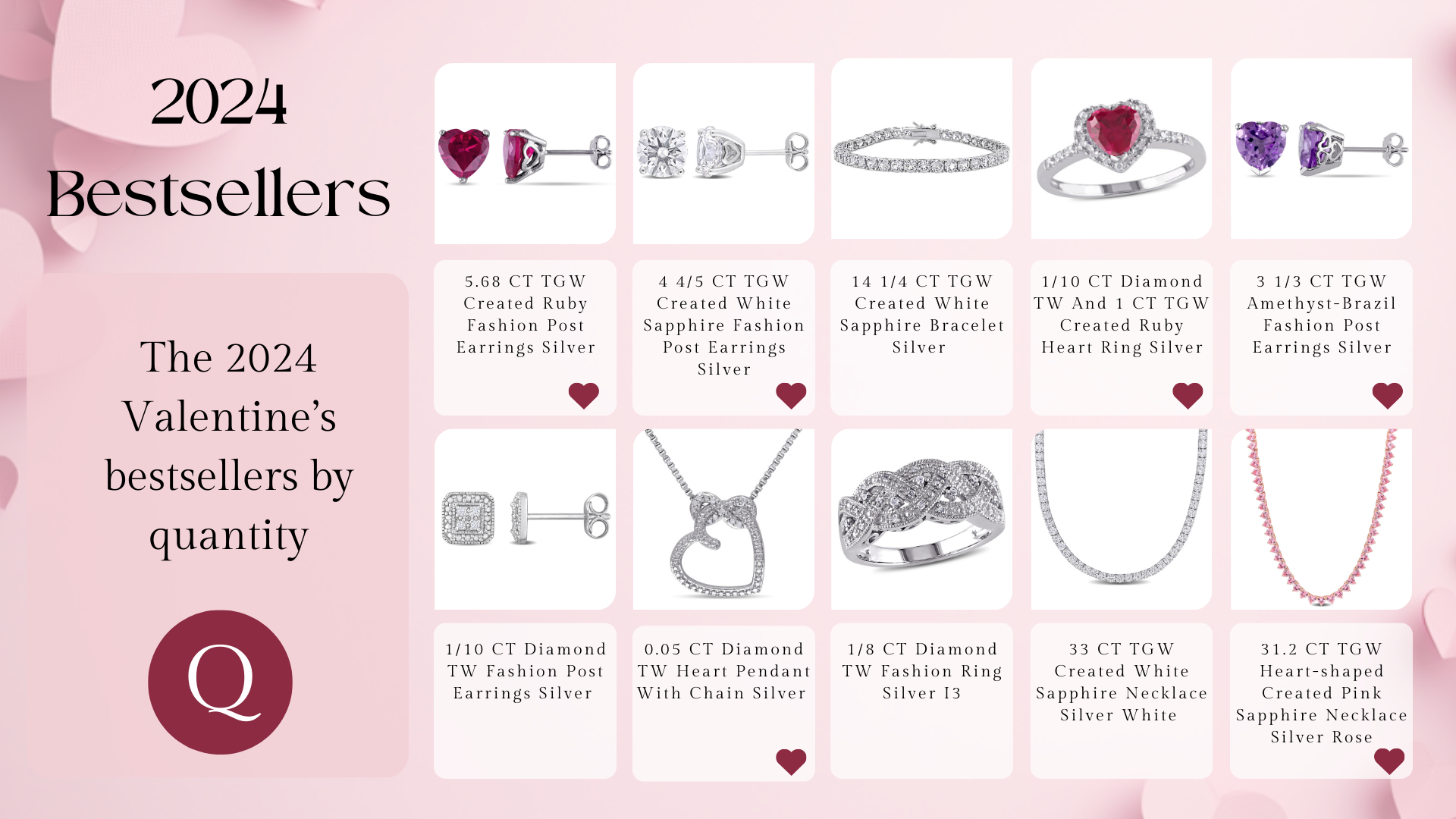 The 2024 Valentine's Jewelry Bestsellers by Quantity